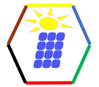 Солнечные батареи Солнечные батареи
